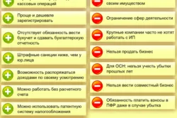 Какъв по-добър ооо или ООН, когато отваряте онлайн магазин, който се образува печеливша
