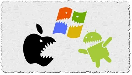 Какво е Android
