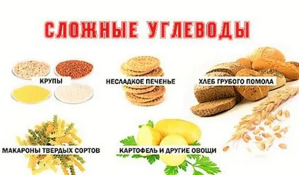 Това се отнася до въглехидратите, и това, което ни въглехидрати (вярно) дава Това се отнася до въглехидратите, и това, което ни дава въглехидрати