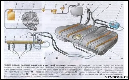 Какво е най-бедните и богатите сместа