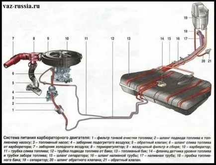 Какво е най-бедните и богатите сместа