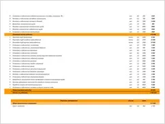 Какво е проект за дизайн