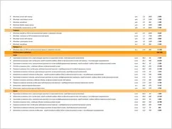 Какво е проект за дизайн
