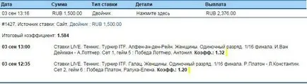 Какво е изрично в проценти