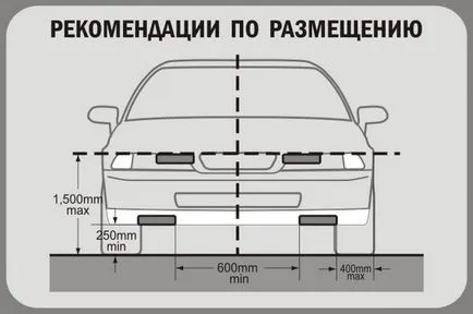 Какво е Дневните светлини и защо те са необходими