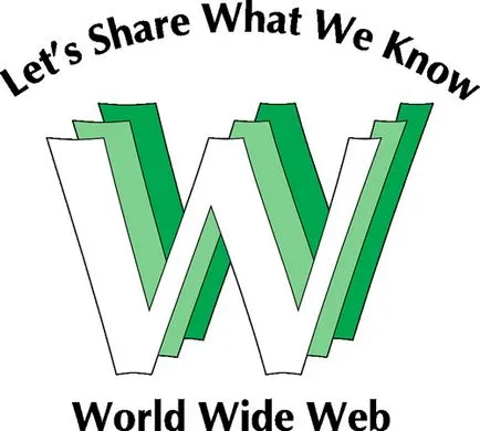 Какво е интернет, световната мрежа, World Wide Web