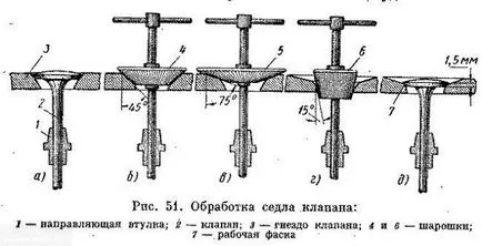 Hogyan őrölni a szelep vázák