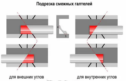 Mit és hogyan kell ragasztani a mennyezet díszlécek fotó és videó útmutatást, hogyan kell csatlakoztatni a lábazat saját kezével, (ragasztó) Mit és hogyan kell ragasztani a mennyezet díszlécek fotó és videó útmutatást, hogyan kell csatlakoztatni a lábazat saját kezűleg,