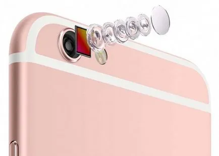 Mi a különbség az iPhone 6 6s