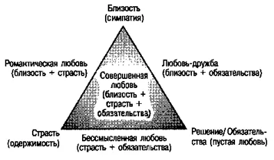 Какво е Какво е