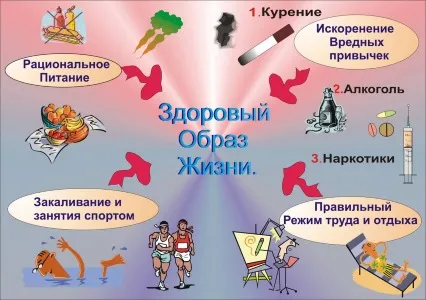 Какво е задух причини, симптоми и лечение