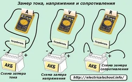 С такова напрежение, за ток, съпротивление, както се използва в практиката