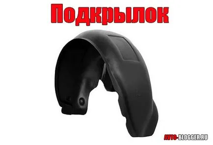Какво е най-задкрилките в колата, avtoblog (доживотна елементи на каросерията) Какво е най-задкрилките в колата, avtoblog