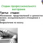 Какво е синдром на емоционално прегаряне и как да го (изгаряне) се преодолее Какво е синдром на прегаряне и как да го преодолее