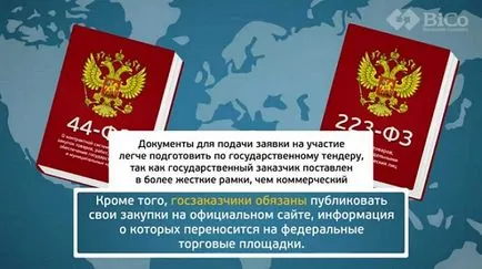 Каква е офертата, и как тя се извършва как работят и как да участват в него