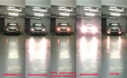 Какво е най-светлини на колата
