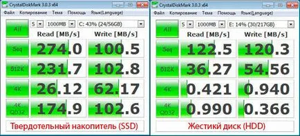 Crystaldiskmark какво тази програма е и дали е необходимо