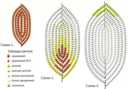 Цветя от мъниста, френска техника (мъниста) Цветя от мъниста, френски техника