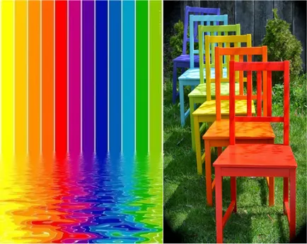 Цветовете на дъгата, lookcolor