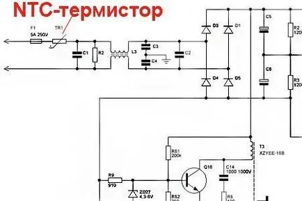температурни сензори, термистори, термично