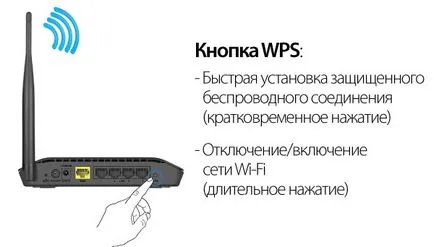 настройка Dir-300 WiFi рутер на D-Link (Wi-Fi) настройка Dir-300 WiFi рутер на D-Link