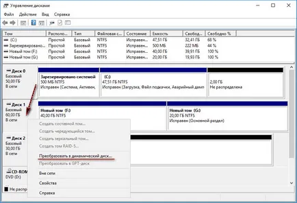 Динамичните дискове в Windows
