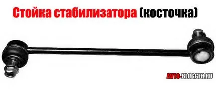 Какви са стабилизатор, avtoblog