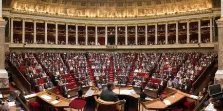 Какви са принципите на разделение на властите