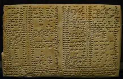 Дробни история фракции