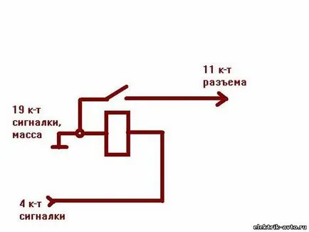 По-тесни прозорци на коли с ръцете си, инсталацията на верига, авто електротехник