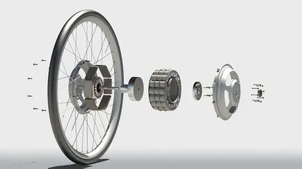 Motor велосипед със собствените си ръце