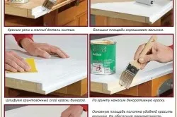 A festék Fa nyílászárók tanácsot választott festék (beltéri) A festék Fa nyílászárók tanácsot választott festék