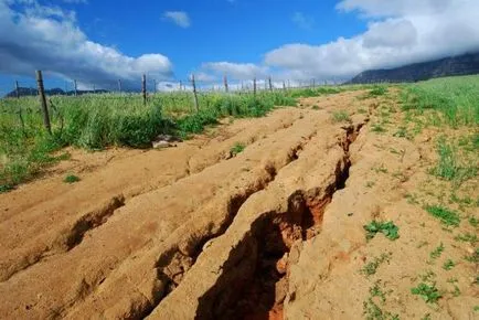 Ерозията на почвата от водна и ветрова ерозия, борба с ерозията