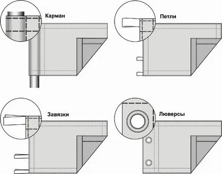сватба флаг - продуцентска компания Инари