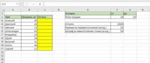 Функция ако Excel с няколко условия