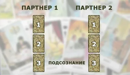 Познае в 3 карти таро мислене подсъзнателни чувства мъже (мисли) Отгатване в 3 карти таро мислят подсъзнателни чувства мъже