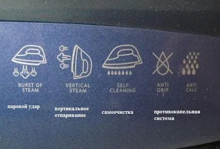 Функции на модерна желязо