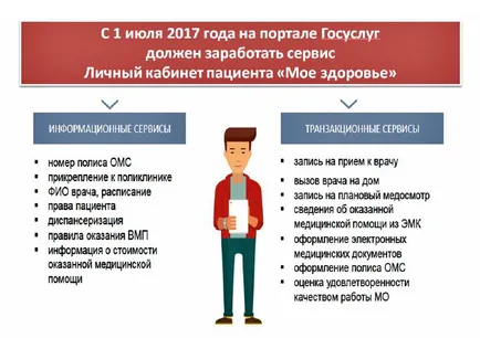 Gbuzvo - Град поликлиника №2 свят - (Student Clinic)