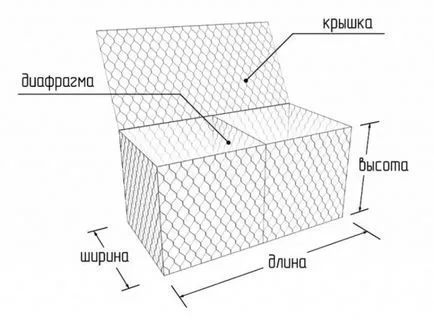 Кош с ръцете си стъпка по стъпка ръководство