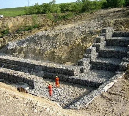 Кош със собствените си ръце, сграда портал