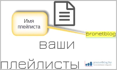 Къде ottplayer ове и изтегляне на плейлисти към него, да гледате IPTV