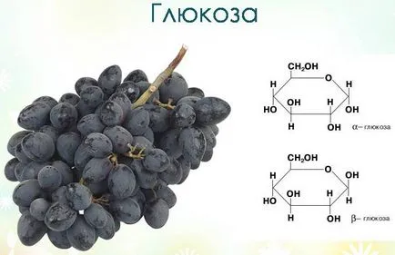 Глюкоза свойства, функции и приложения, храна и здраве
