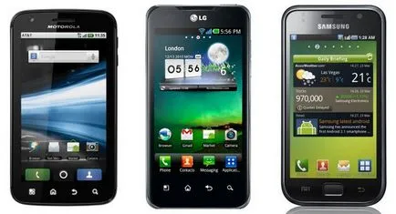 Htc Incredible S