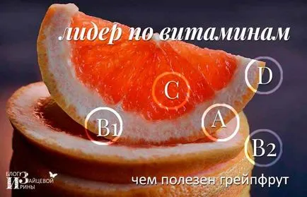 Грейпфрут за здраве и загуба на тегло (здравеопазване) Грейпфрут за здраве и загуба на тегло