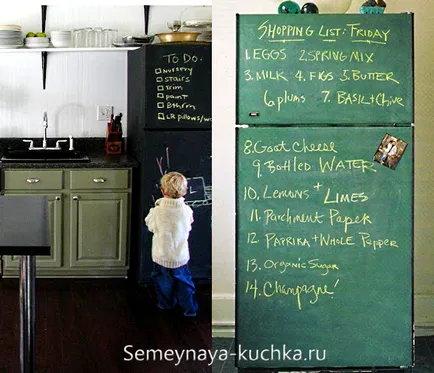 Плочи и креда дъски (и стени) - с ръцете си в кухня, семейството купчина