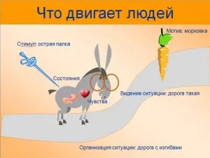 Източници на вдишване 1