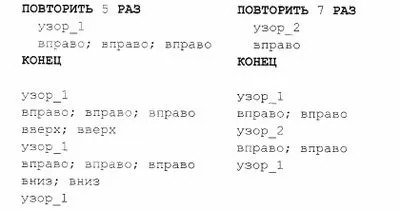 Има два спомагателни алгоритъм робот