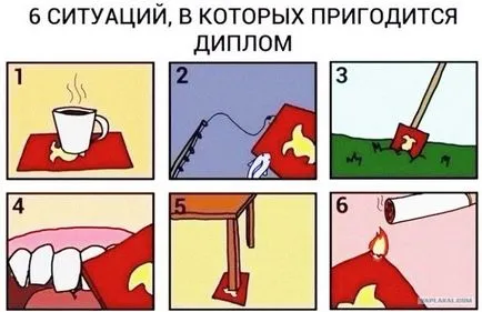Mi a teendő, ha nem védte meg diplomáját, és hogyan lehet elkerülni, hogy (őrzött) Mi a teendő, ha nem védte meg diplomáját, és hogyan lehet elkerülni, hogy