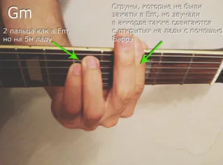 Как бързо да се научат акорди, guitarchik