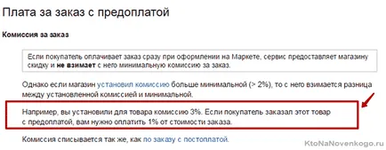 Как да добавите уеб магазин в Yandex пазар, създаването, популяризирането и плащат онлайн